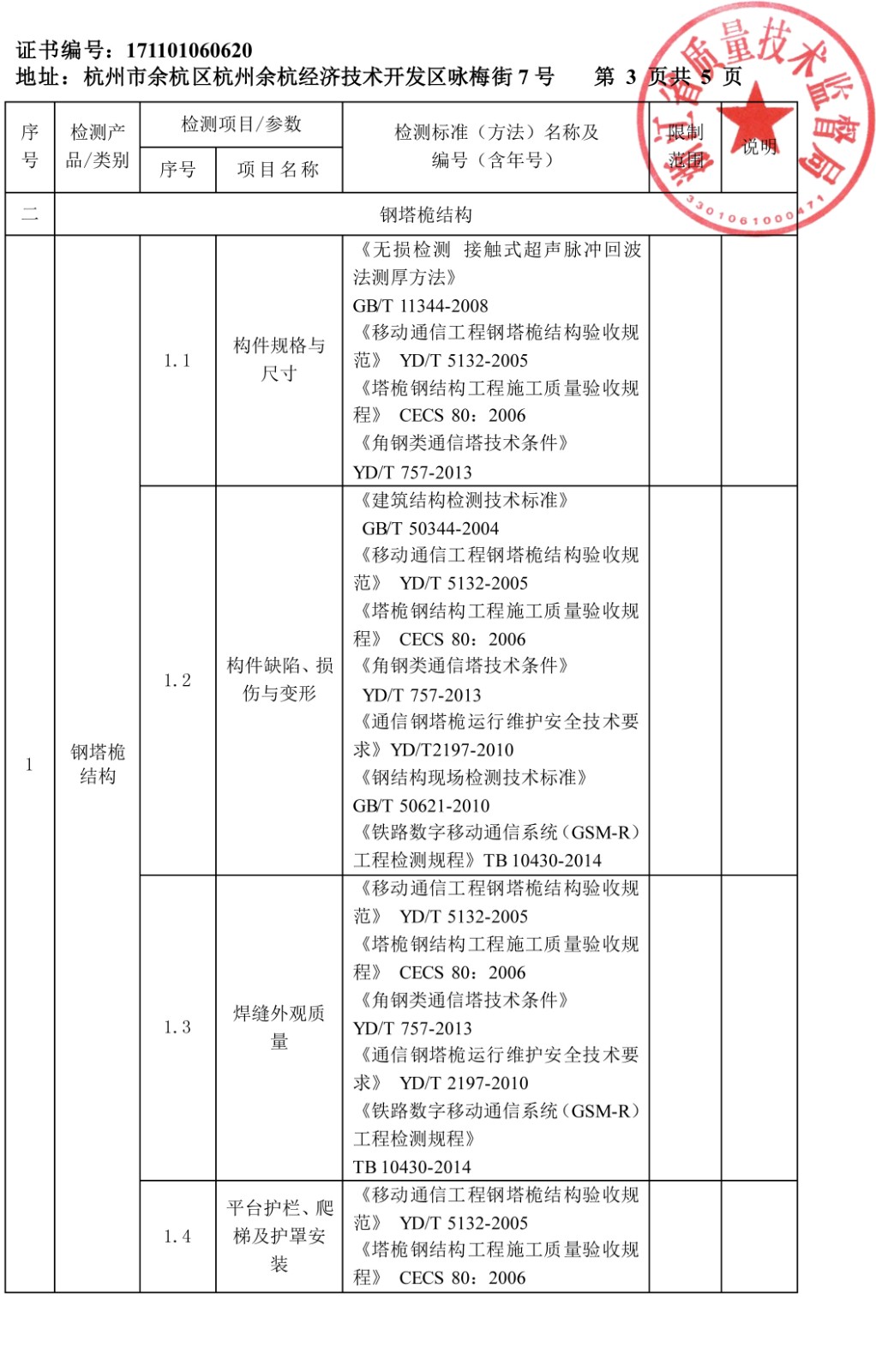 計(jì)量認(rèn)證附表3廣告牌及鋼塔桅結(jié)構(gòu)-5.jpg